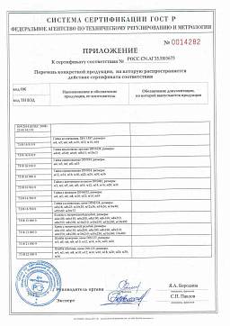 Сертификат на Гайка башмачная ТУ 14-4-669-88 4