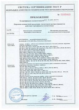 Сертификат на Анкерный гвоздь MHN 2