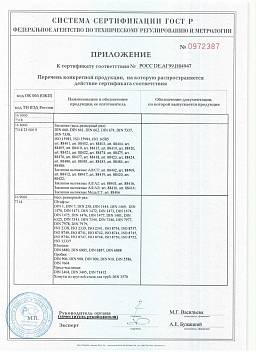 Сертификат на Саморез с потайной гол. нерж. А2 DIN 7982 7